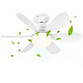 Ventilateur de Plafond LED Silencieux