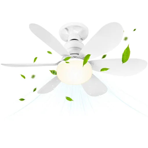 Ventilateur de Plafond LED Silencieux